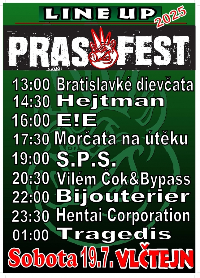 A je tu ještě časová osa jednotlivých …