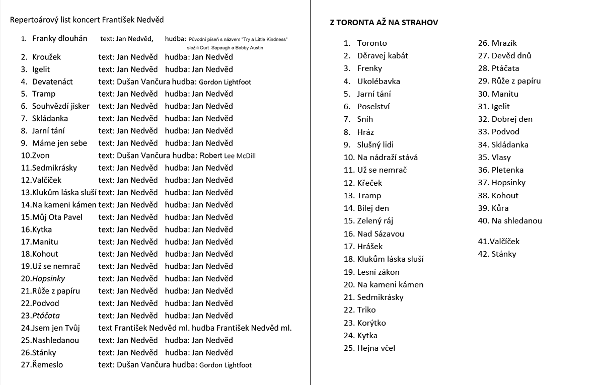 playlisty Františka Nedvěda ml.