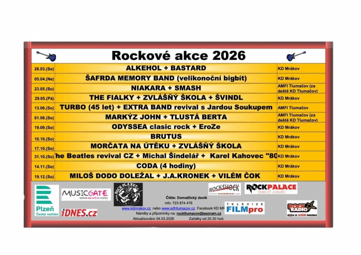 A snad by to ani nebyl&nbsp;Alkehol, kdyby se &hellip;